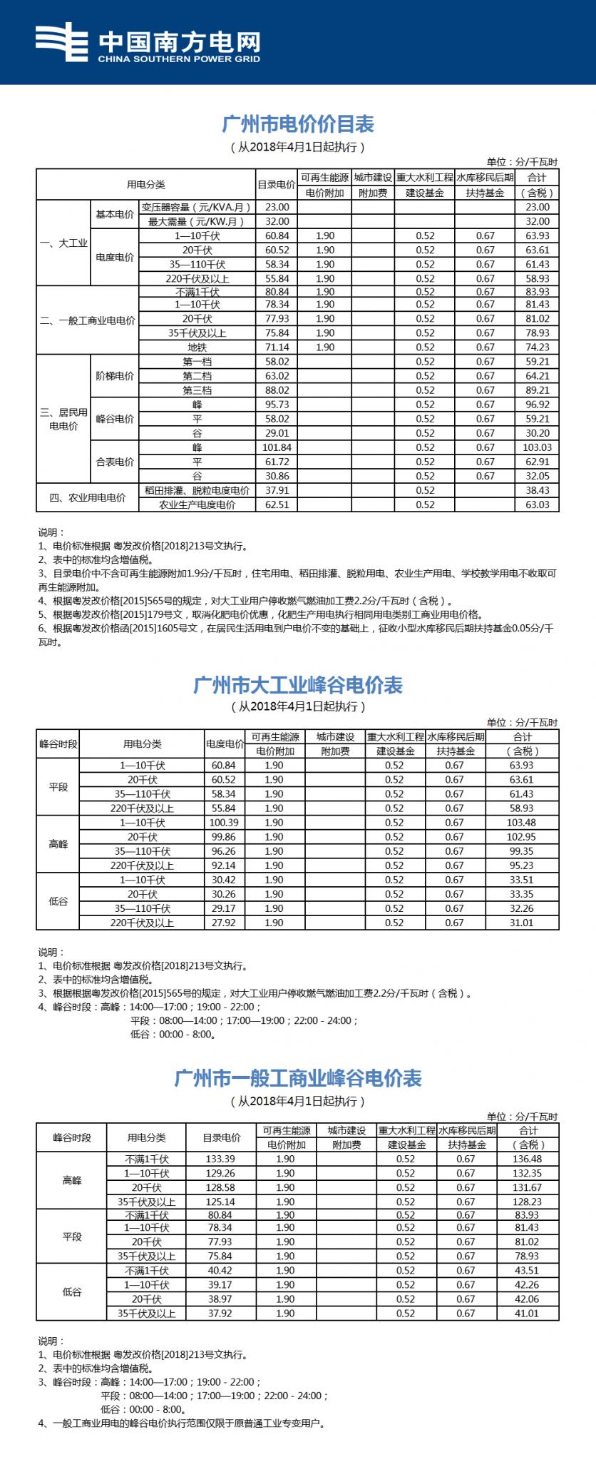 瓷砖收费标准一个平方多少钱合理(瓷砖收费标准一个平方多少钱合理呢)